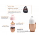 Heorshe Ultra Wide-Neck Baby Bottle - 5oz / 160ml
