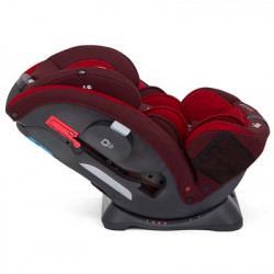 Joie Every Stage Car Seat