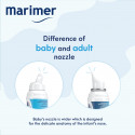 Marimer Baby Saline Nasal Hygiene