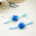 Mini Silk Rio Single on Soft Skinny - Turquoise Band