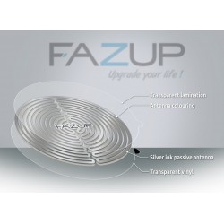 Fazup Anti-Radiation Sticker Patch - Family Pack