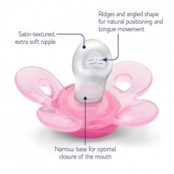 Chicco Gift Set Bottle