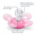 Chicco Gift Set Bottle